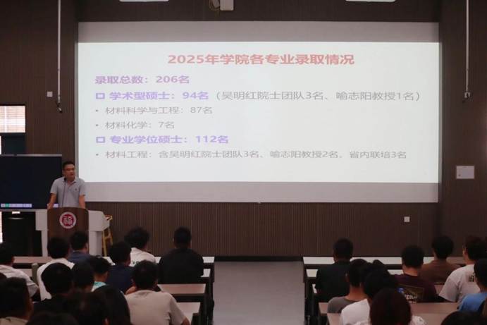 3c33be58dd967688cae4ab38af4449f7